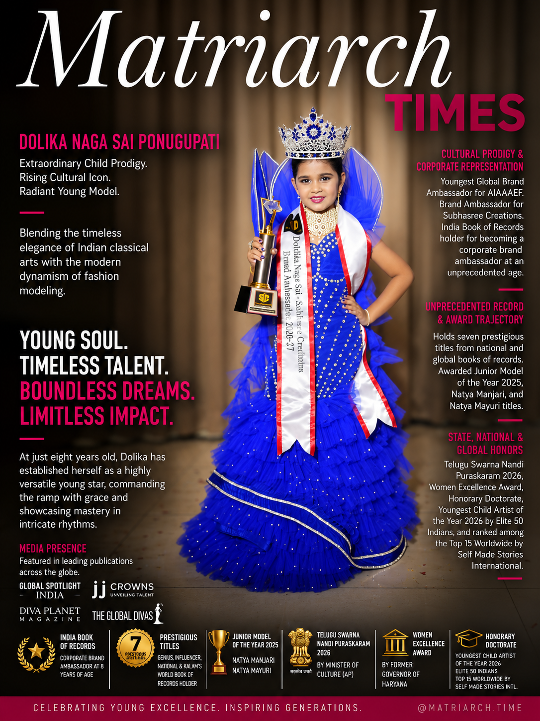 Dolika Naga Sai Ponugupati | Matriarch Times
